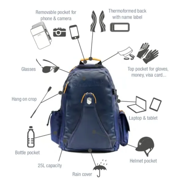 Samshield Iconpack Ring Bag