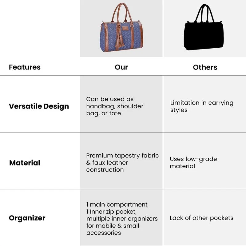 THE CLOWNFISH Lorna Tapestry Fabric & Faux Leather Handbag Sling Bag for Women Office Bag Ladies Shoulder Bag Tote For Women College Girls (Blue-Stripes)